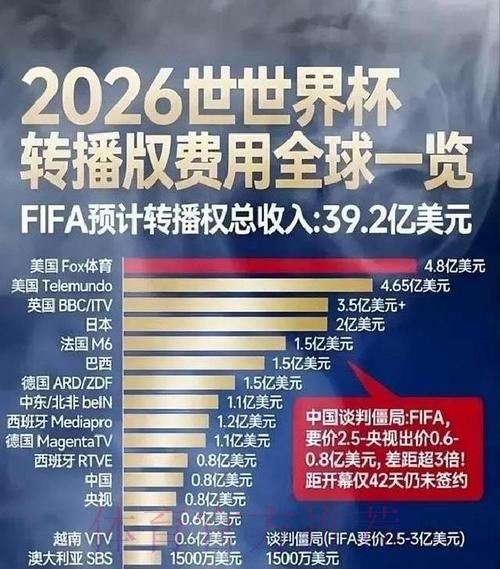 世界杯盘口开户全站 世界杯盘口开户全站