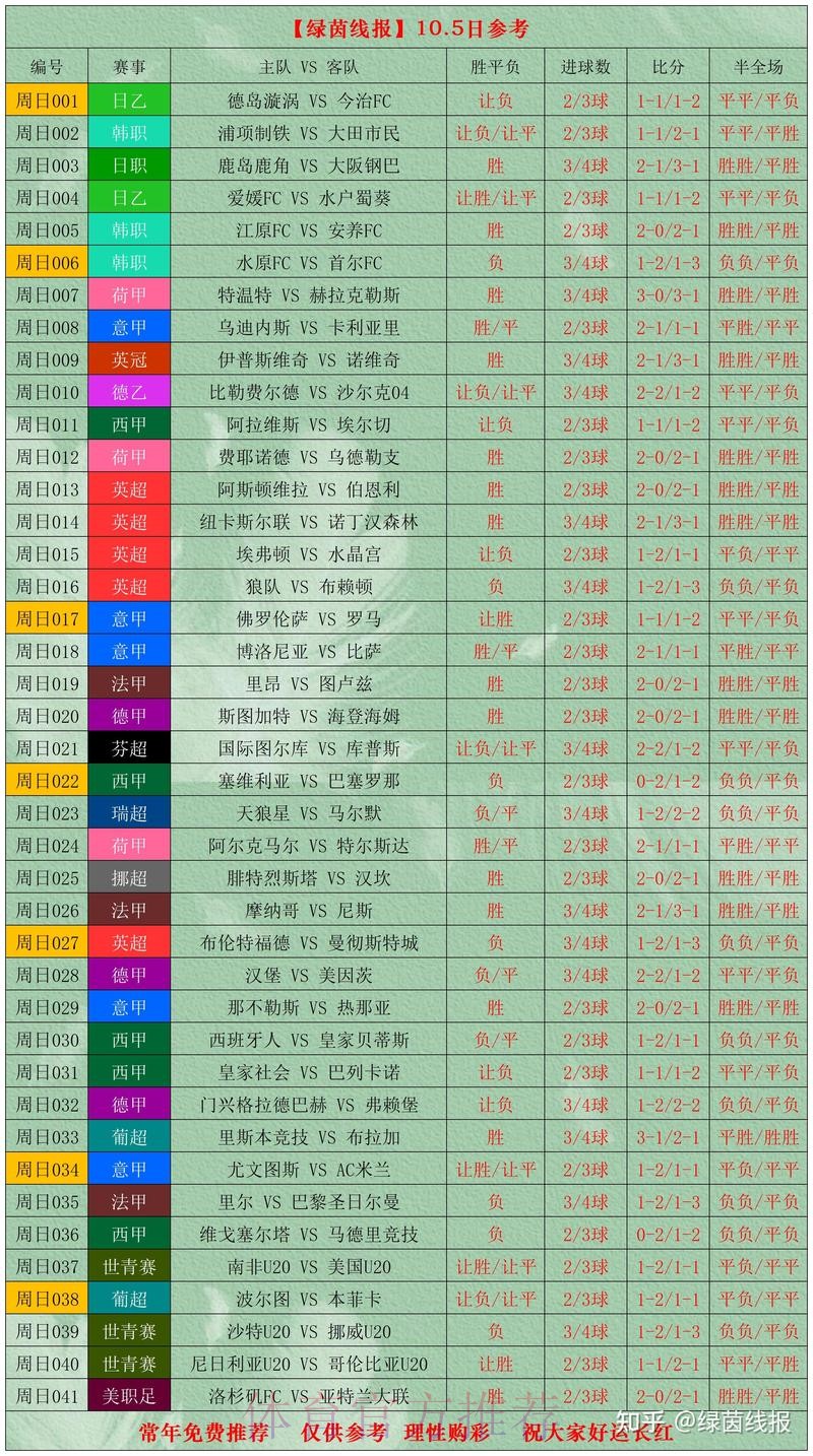 世界杯比分实时官方 世界杯比分实时官方
