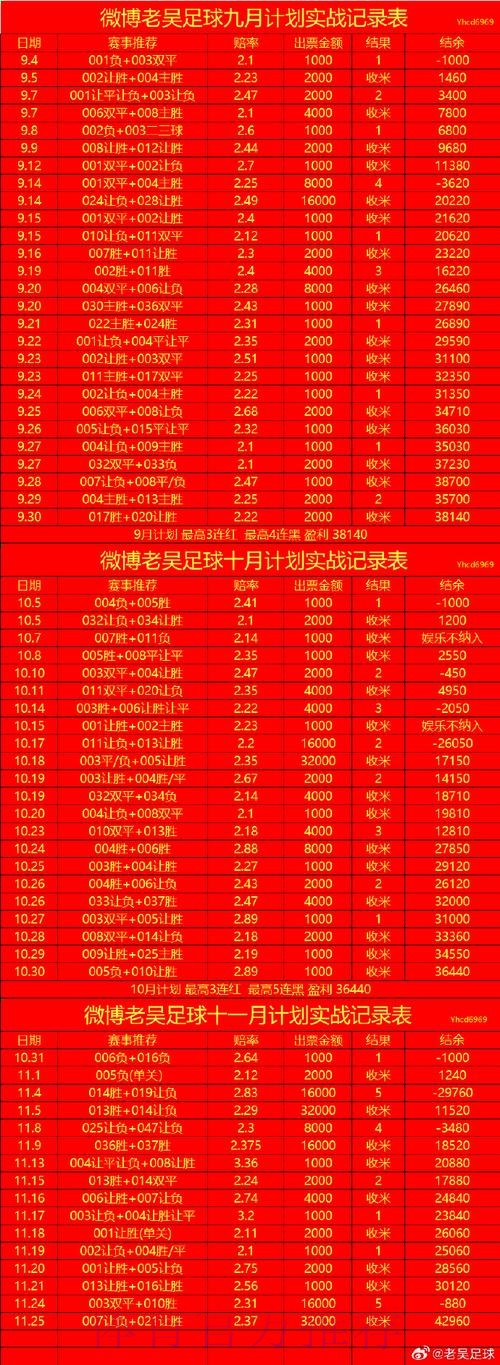 世界杯滚球苹果最新网址