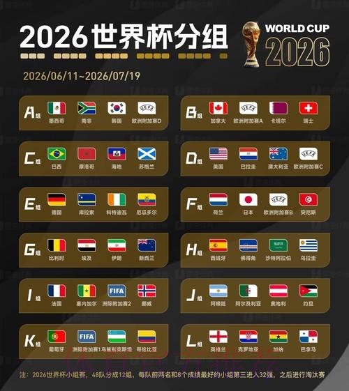 2026世界杯买球分析官方 2026世界杯买球分析官方