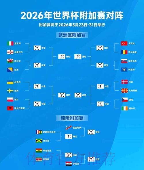 2026世界杯买球技巧官方