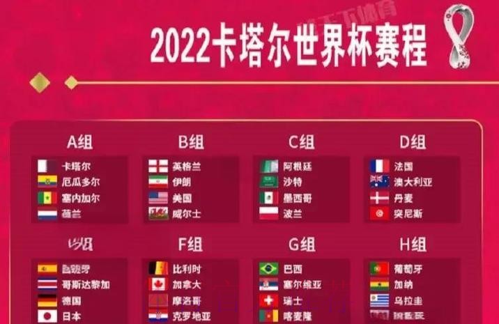 世界杯盘口高清官方 世界杯盘口高清官方