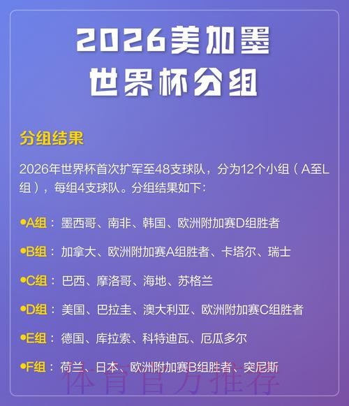 2026世界杯外围排行热门
